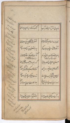 دیوان نورس دماوندی به شمارهٔ Or. 3644 کتابخانهٔ بریتانیا » تصویر 124