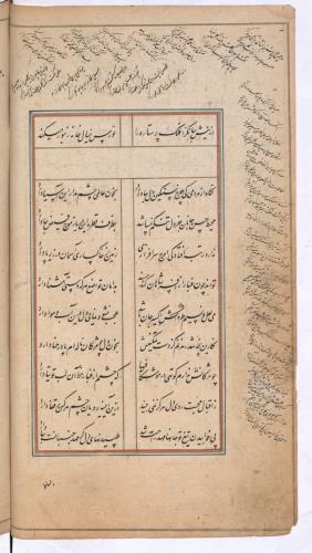 دیوان نورس دماوندی به شمارهٔ Or. 3644 کتابخانهٔ بریتانیا » تصویر 127