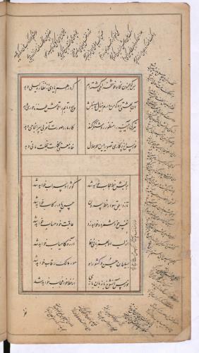 دیوان نورس دماوندی به شمارهٔ Or. 3644 کتابخانهٔ بریتانیا » تصویر 129