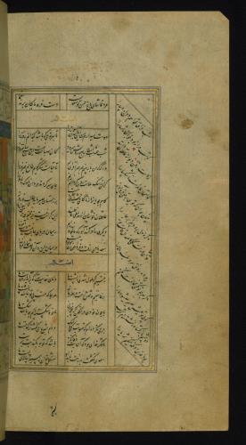 کلیات سعدی مذهب و مصور نسخه‌برداری شده در ۹۲۶ هجری قمری » تصویر 505