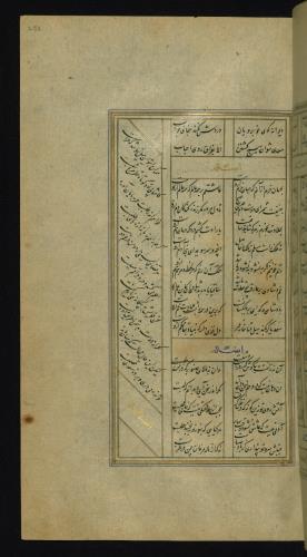 کلیات سعدی مذهب و مصور نسخه‌برداری شده در ۹۲۶ هجری قمری » تصویر 510