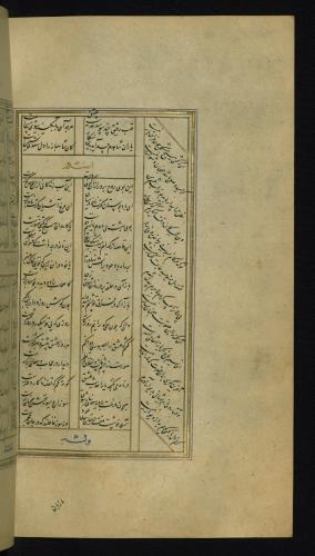 کلیات سعدی مذهب و مصور نسخه‌برداری شده در ۹۲۶ هجری قمری » تصویر 517