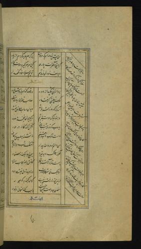 کلیات سعدی مذهب و مصور نسخه‌برداری شده در ۹۲۶ هجری قمری » تصویر 589
