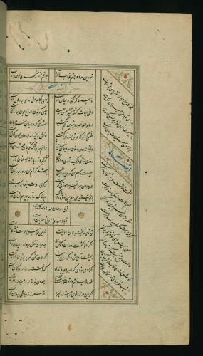 کلیات سعدی مصور و مذهب نسخه‌برداری شده در ۹۳۴ هجری قمری شیراز » تصویر 470