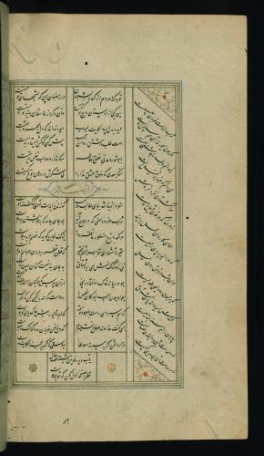 کلیات سعدی مصور و مذهب نسخه‌برداری شده در ۹۳۴ هجری قمری شیراز » تصویر 480