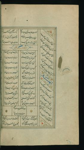 کلیات سعدی مصور و مذهب نسخه‌برداری شده در ۹۳۴ هجری قمری شیراز » تصویر 506