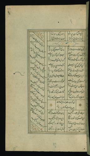 کلیات سعدی مصور و مذهب نسخه‌برداری شده در ۹۳۴ هجری قمری شیراز » تصویر 509