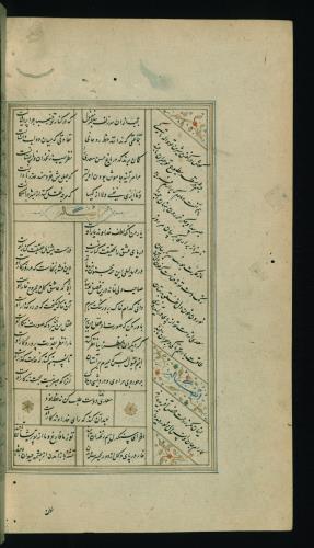 کلیات سعدی مصور و مذهب نسخه‌برداری شده در ۹۳۴ هجری قمری شیراز » تصویر 636