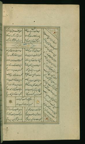 کلیات سعدی مصور و مذهب نسخه‌برداری شده در ۹۳۴ هجری قمری شیراز » تصویر 696