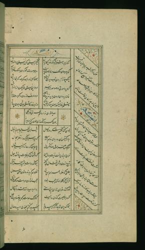 کلیات سعدی مصور و مذهب نسخه‌برداری شده در ۹۳۴ هجری قمری شیراز » تصویر 698