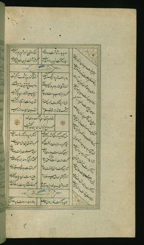 کلیات سعدی مصور و مذهب نسخه‌برداری شده در ۹۳۴ هجری قمری شیراز » تصویر 712