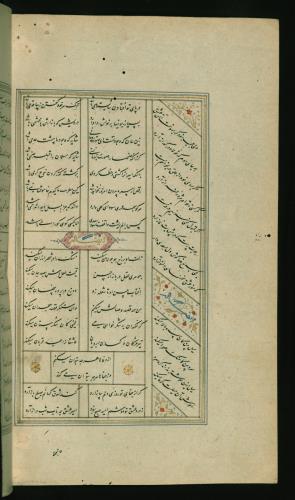کلیات سعدی مصور و مذهب نسخه‌برداری شده در ۹۳۴ هجری قمری شیراز » تصویر 716